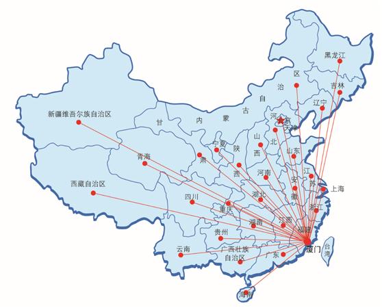 銷(xiāo)售網(wǎng)絡(luò).jpeg